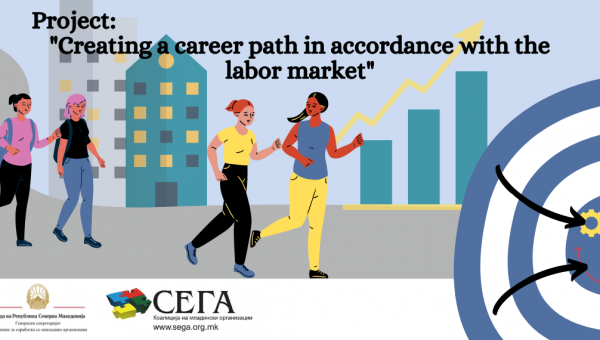 Coalition SEGA is Starting the Project "Creating a Career Path in Accordance with the Labor Market" 